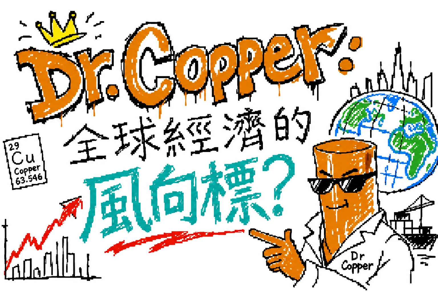 Dr Copper：全球經濟的風向標？